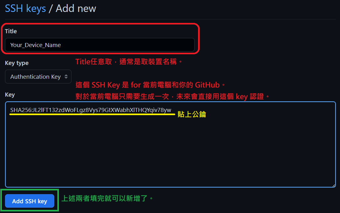 SSH Key Description